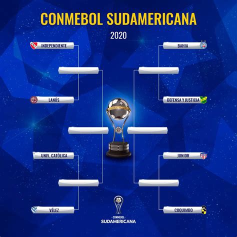 copa sudamericana 2023 cuartos de final